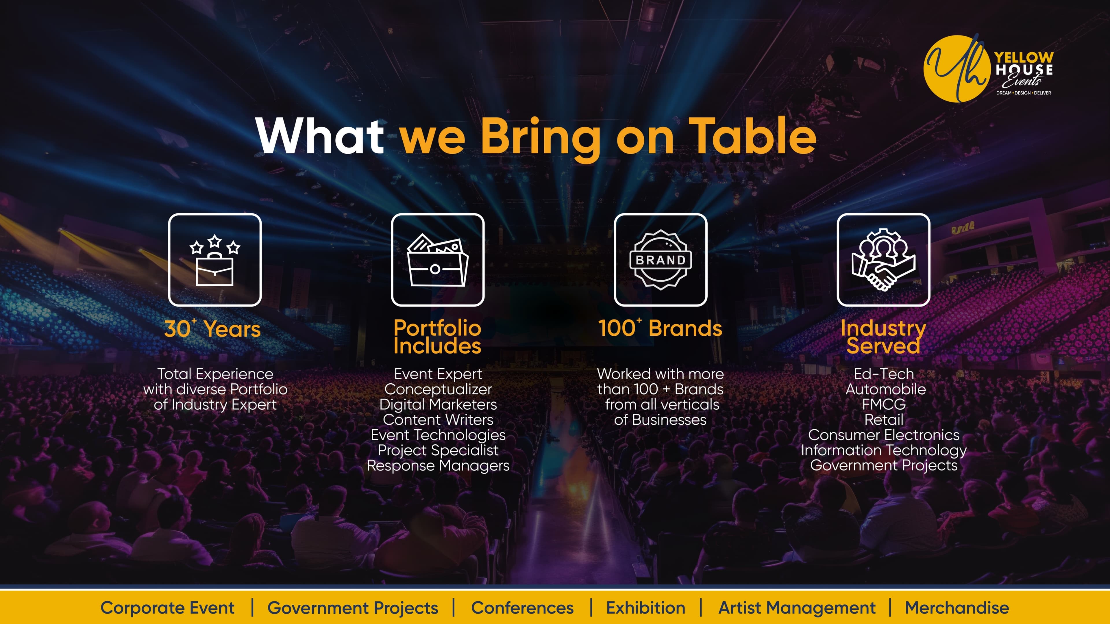 Yellow House Events - Event setup